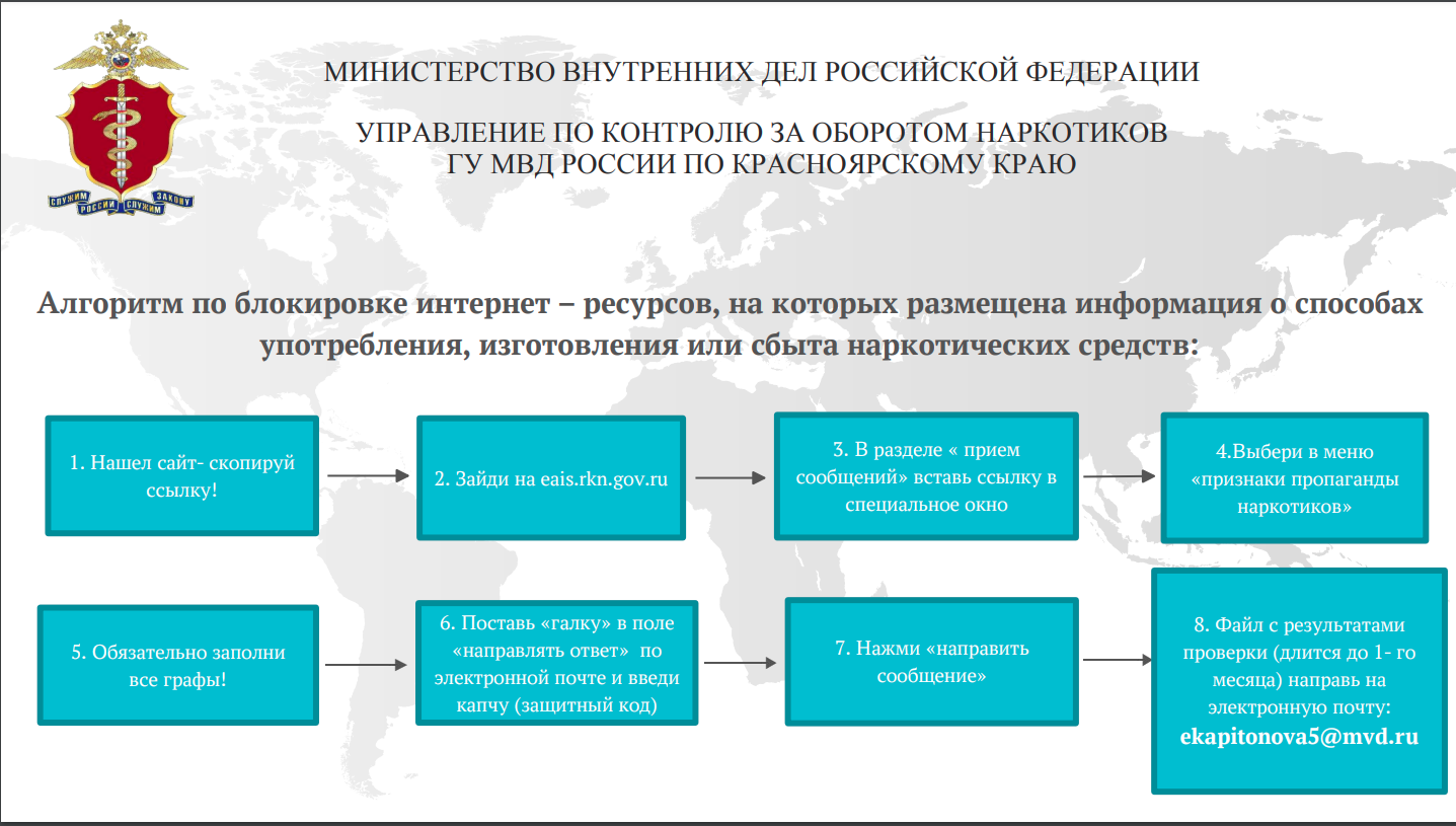 Ограничение доступа к сайтам в сети «Интернет», содержащим информацию распространение которой в Российской Федерации запрещено.