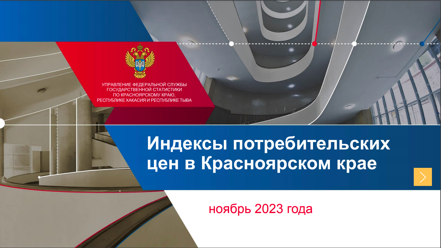 Индекс потребительских цен в ноябре 2023 года.