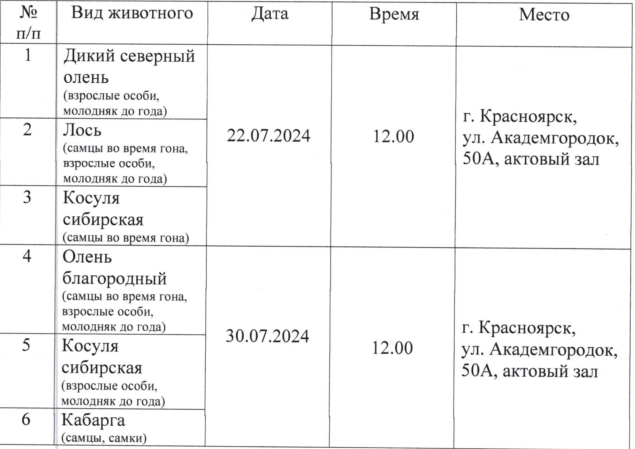 График проведения жеребьевок для определения охотников, допущенных к участию в распределении разрешений на добычу лося, благородного оленя, косули сибирской, кабарги, дикого северного оленя в сезоне охоты 2024-2025 годов.