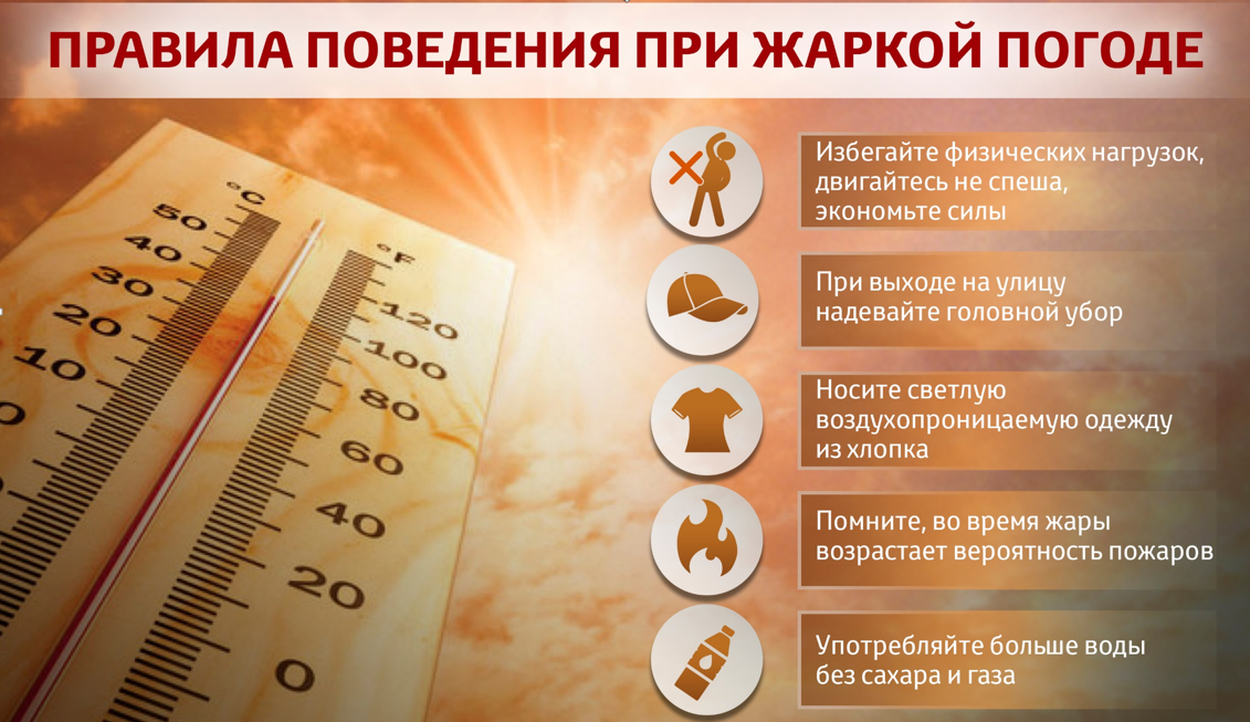 Жаркая погода.