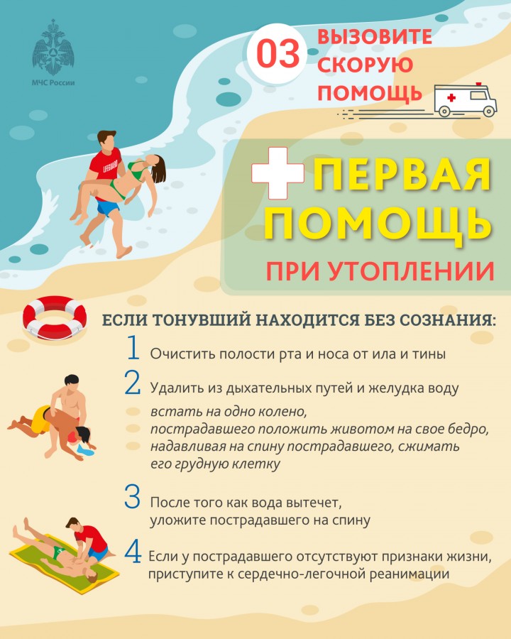 Первая помощь при утоплении!.