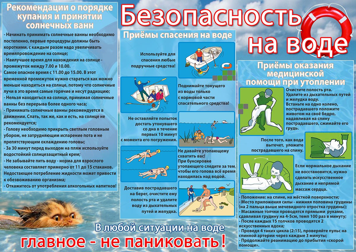 Безопасность на воде!.