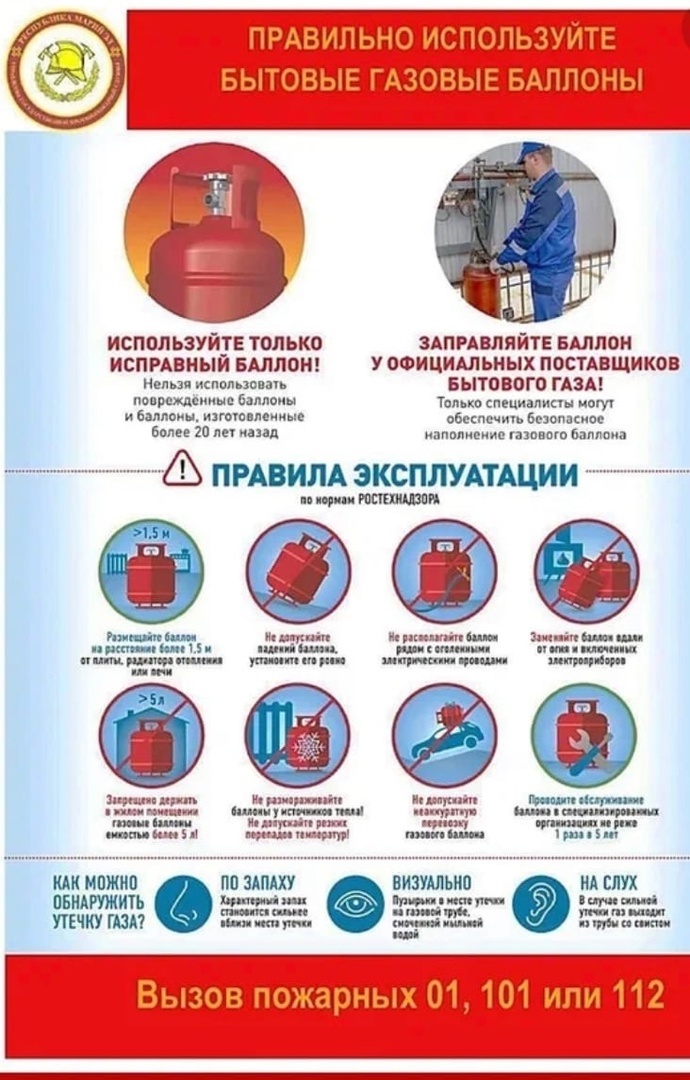 Правила пользования газовыми баллонами.