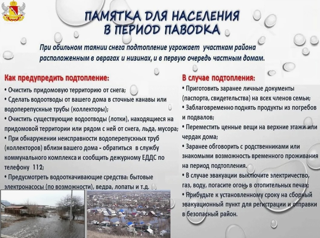 Паводки.