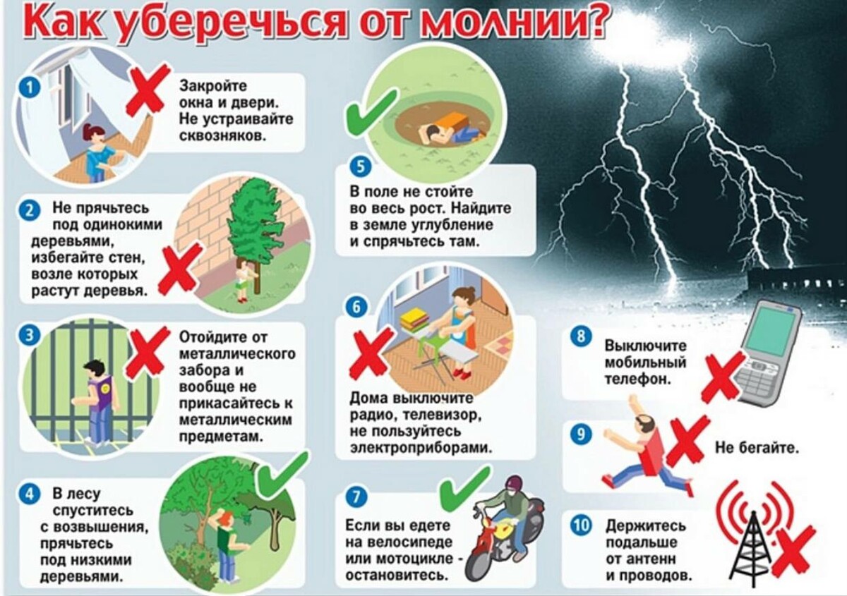 Как уберечься от молнии..