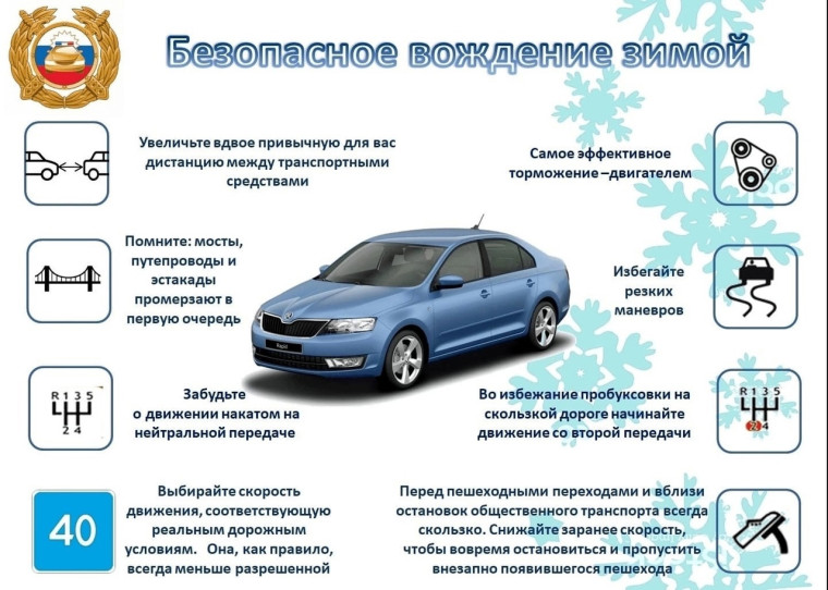 Безопасное вождение зимой. Безопасное вождение зимой.