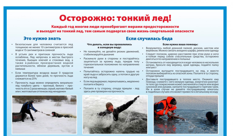 Осторожно: тонкий лёд!. Осторожно: тонкий лёд!.
