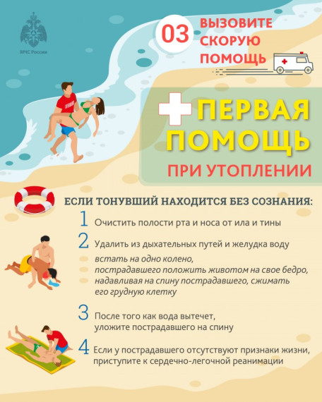 Первая помощь при утоплении!. Первая помощь при утоплении!.