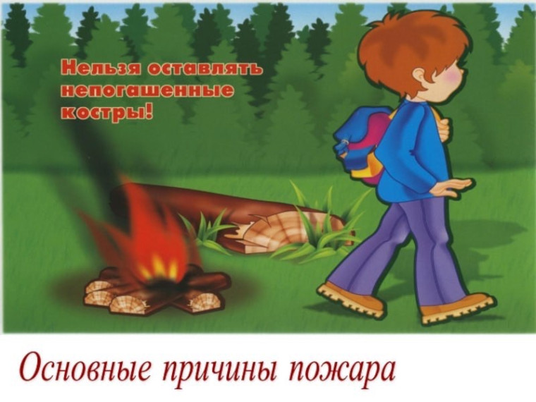 Пожароопасный период. Пожароопасный период.