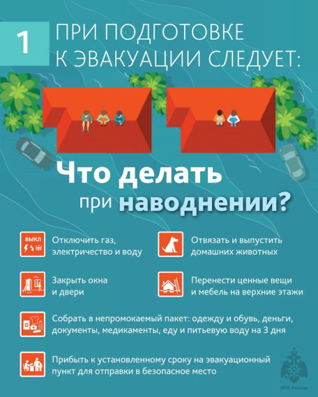 Что делать при наводнении. Что делать при наводнении.
