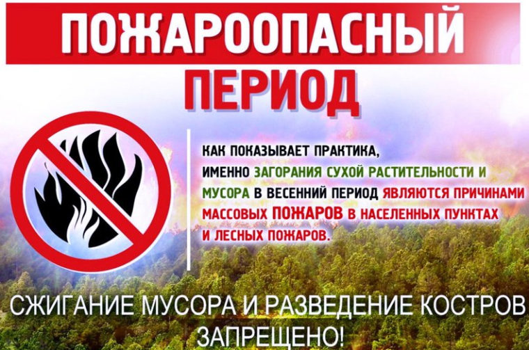 Пожароопасный период.. Пожароопасный период..