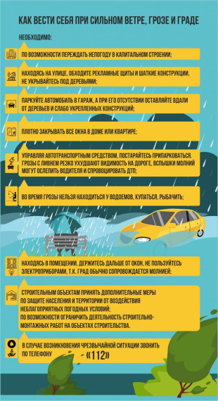 Как вести себя при сильном ветре, грозе и граде.. Как вести себя при сильном ветре, грозе и граде..